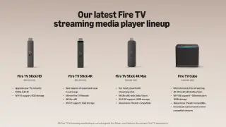 Amazon Cuts Fire TV Lineup to Four Models, Launches $60 4K Stick with USB Power