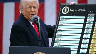 US launches CAPE portal to start historic tariff refunds for importers