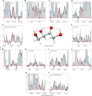 Cosmic sugar discovery: four-carbon erythrulose detected in interstellar space