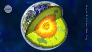 Deep Earth Gravity Tug-of-War Explains Decadal Shifts in Day Length