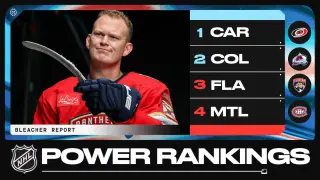 2026-27 NHL Season Opener: Avalanche and Panthers Lead Contender Race