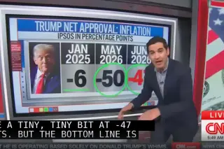 Trump's inflation polling hits historic low, a distinction shared only by Biden and Carter