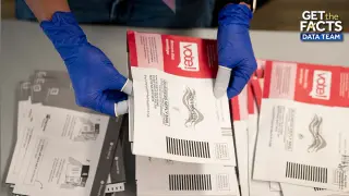 Early Voting Surges Past 41 Million as 2026 Midterms Approach
