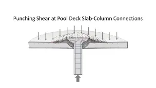 NIST Finds Early Garage-Column Failures Triggered Champlain Towers South Collapse