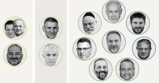 Israel’s October 27 Vote: Far-Right Surge and Mainstream Convergence on Palestinian Issues