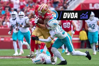 49ers and Bills Lead Early DVOA Rankings as Chargers and Dolphins Collapse