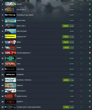 Palworld Tops July 2026 Steam Deck Play List Amid Stable Shuffle