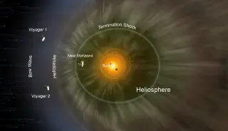 Predicting the Solar Wind to Map New Horizons' Path to the Heliosphere's Edge