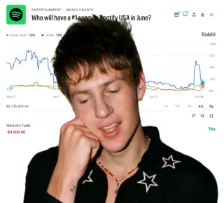 Kalshi Alert Sparks Spotify Fraud Scrub of Malcolm Todd Streams