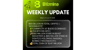 Bitmine’s ETH Hoard Grows to 5.54 Million, Treasury Nears $9.6B