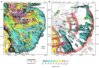 Hidden Antarctic Fan Megabasin Reshapes Ice Flow