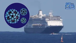 Norovirus Drives 2025 Cruise Outbreaks as 23 Incidents Reported