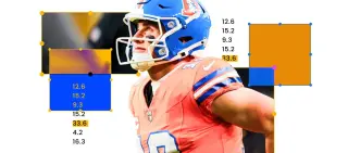 Risers, Risks and RB1 Dreams: 2026 Fantasy Football Rankings Unveiled