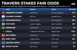 Fair Odds at Travers Set the Stage for Fresh Bets