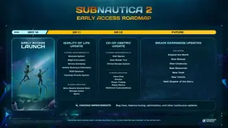 Subnautica 2 Announces Regular Updates and Community-Driven Early Access Roadmap