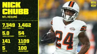 Chubb Walks Away: Nick Chubb Retires After Eight NFL Seasons