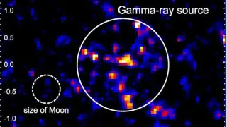 Milky Way Hosts a Proton PeVatron Far More Energetic Than the LHC