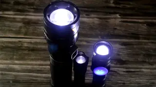 The Real Limits of 10,000-Lumen Flashlights