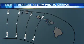 Lala Lashes Hawaii With Flood Threat and Gusty Winds