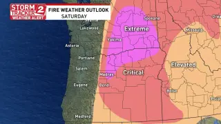 Cascades wildfire risk spikes Saturday with gusty winds and very dry air