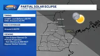 NH Skies Set for Partial Solar Eclipse and Peak Perseid Show