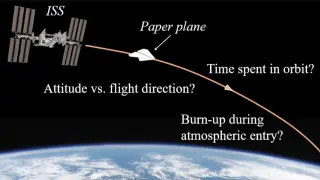 A Paper Airplane Thrown in Space Would Orbit for About 80 Hours Before Burning Up