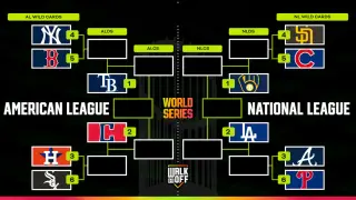MLB Playoff Picture: Rays and Dodgers Projected to Meet in World Series