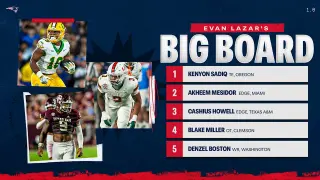Patriots 2026 Draft: Lazar Unveils a 50-Prospect Fit Guide