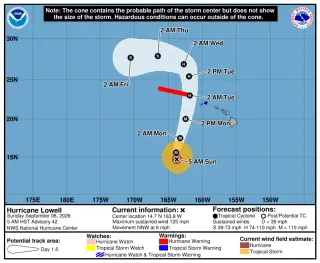 Hurricane Lowell Sparks High Surf, Rain, and Flood Risk Across Hawaii