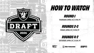 Raiders Lead the Way as 2026 NFL Draft Kicks Off in Pittsburgh