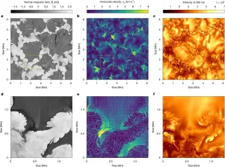 Sun's Photosphere Shows Kelvin-Helmholtz Waves Churning Plasma