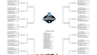 2026 NCAA Baseball Tourney Heads to Omaha: MCWS Bracket, Dates, and Day-One Upsets