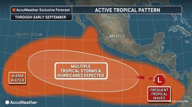 El Niño fuels a busy Pacific season as Hawaii faces Lowell and California braces for tropical moisture and swells