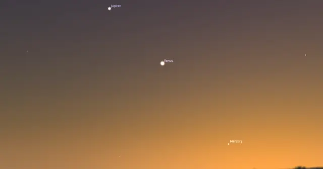 Mercury Joins Venus and Jupiter in the After-Sunset Sky