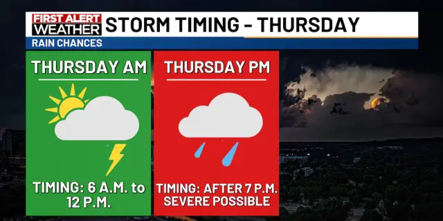 Rochester faces severe storm damage and power outages as new severe weather threatens Thursday