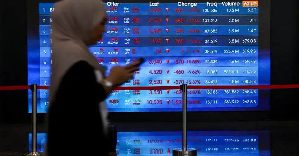 Indonesia's Stock Market Hits 1998 Lows as MSCI Threatens Standalone Downgrade
