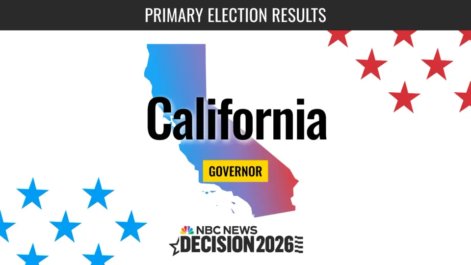 Steyer and Becerra Lead Crowded California Governor Primary as Results Begin