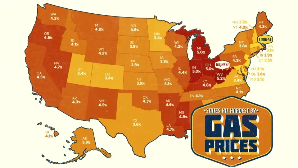 Gas Burden by State: Which Places Spend Most on Fuel Relative to Income