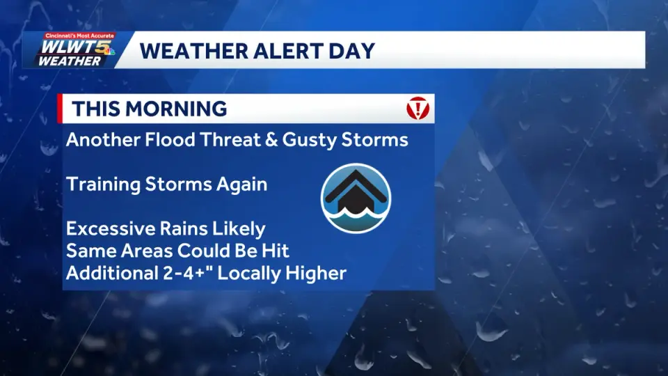 Morning Rush at Risk: Heavy Rain and Flooding Expected