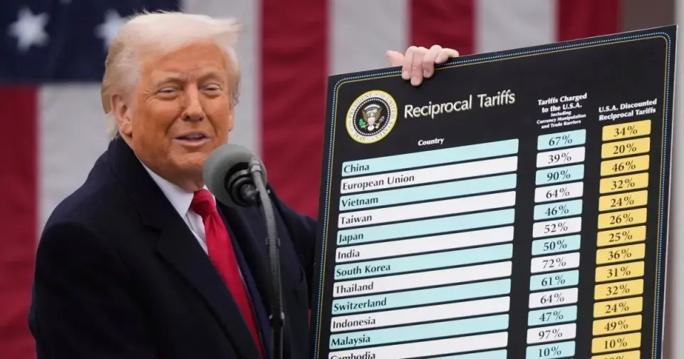 US Refunds $100B in Tariffs After Supreme Court Limits Trump Powers