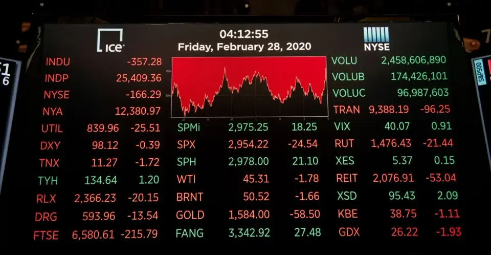 The Iran oil shock is here—and markets still aren’t pricing it in