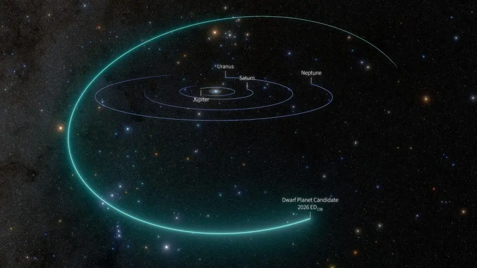 Vera Rubin Observatory Identifies Potential Sixth Dwarf Planet Beyond Neptune