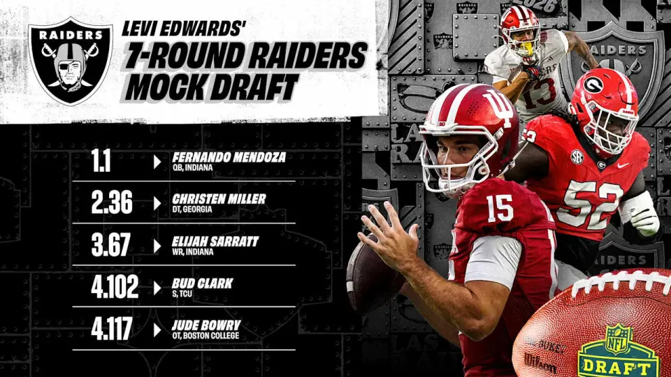 Raiders' 2026 seven-round plan centers on Mendoza as QB of the future
