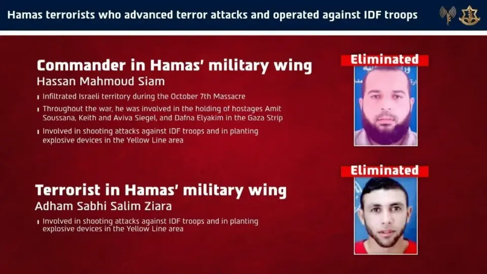 IDF Eliminates Hamas Finance Chief and Hostage-Keeping Commanders in Gaza Strikes