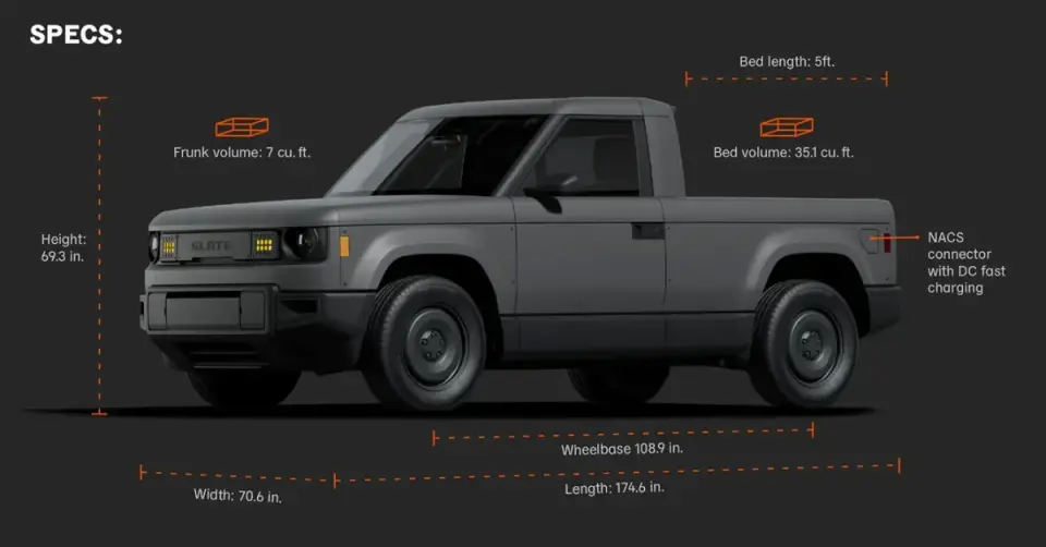 Slate's $25K EV Truck: A Narrow Path to Sub-$20K Pricing