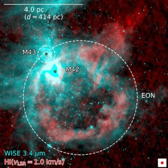 Orion Nebula Exposes Complex Shells From Repeated Stellar Feedback
