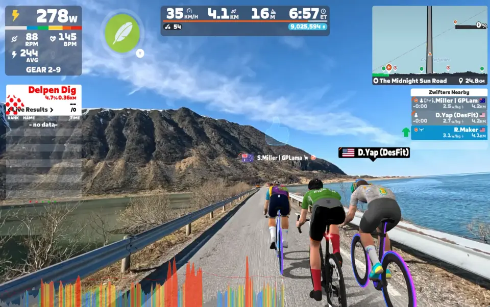 Zwift Plus Launches with Adaptive Coaching and Curated Video Routes
