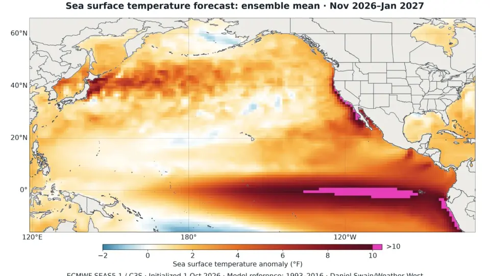 Record El Niño Sets Stage for Intense West Coast Winter