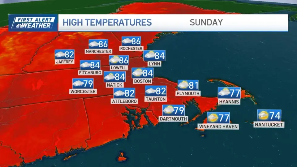 Boston Braces for Monday Downpours as First Alert Warns of Heavy Rain