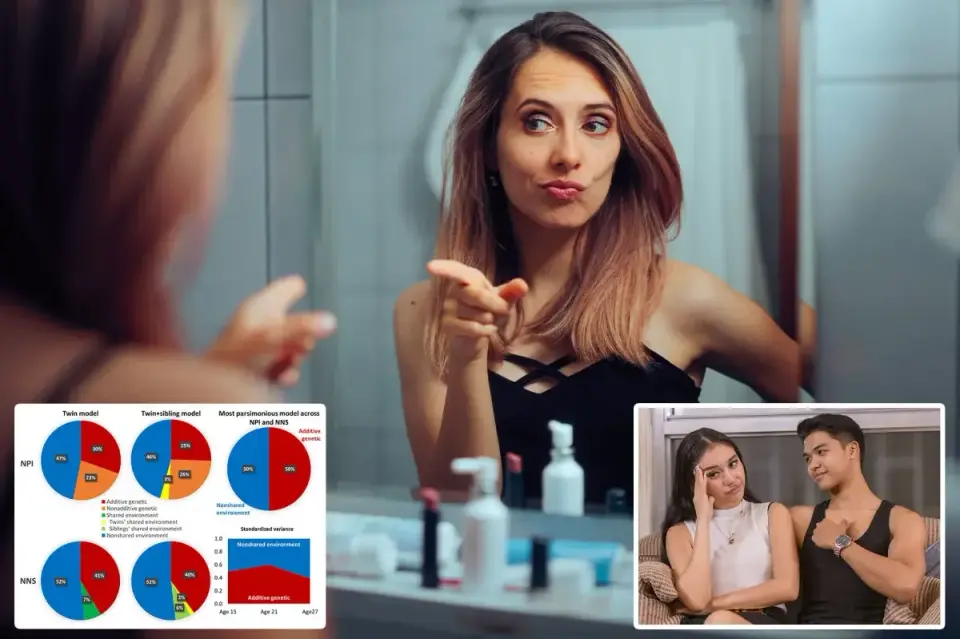 Genes, Not Upbringing, Drive Narcissism, Twin Study Finds